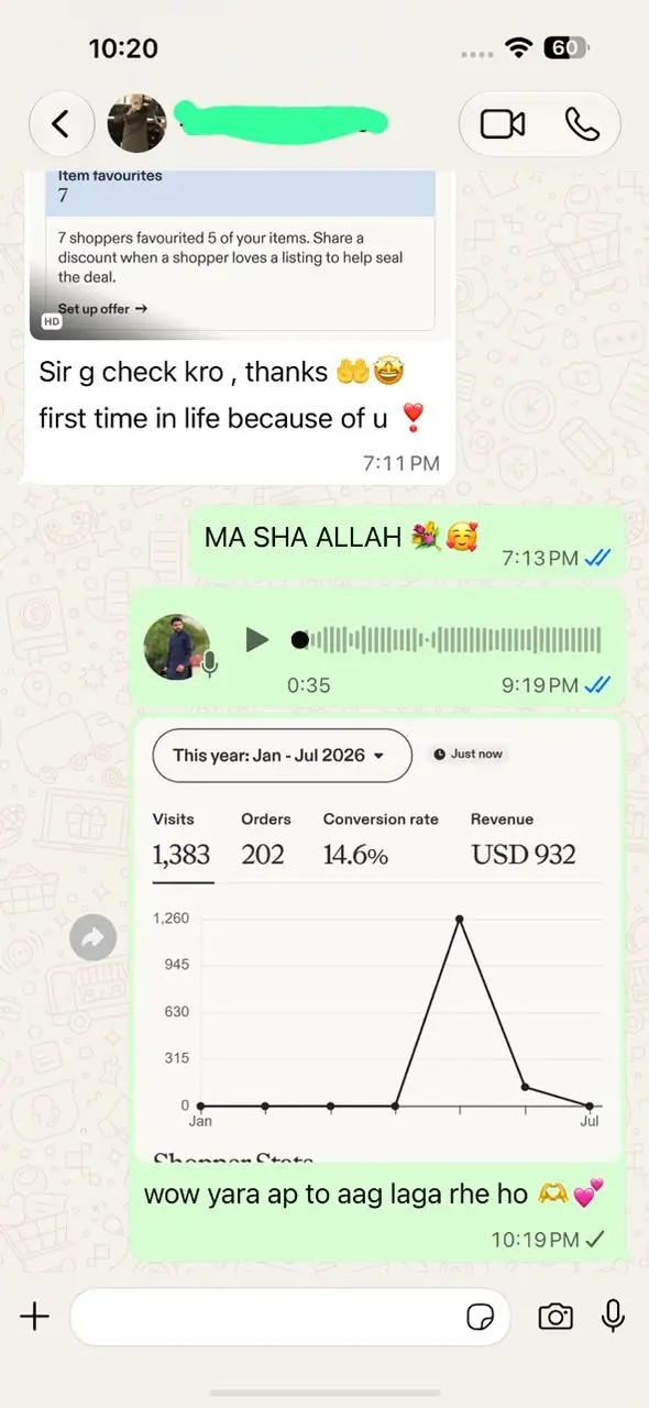 A student's WhatsApp message with their Etsy stats: 202 orders and USD 932 revenue, January to July 2026
